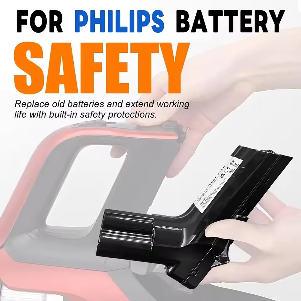 Vacuum Cleaner Battery for Philips SpeedPro Max Aqua Stick,FC6822,FC6823,FC6826/01,FC6827,FC6828,FC6904,FC6908,XC8147,XC8045/01 5