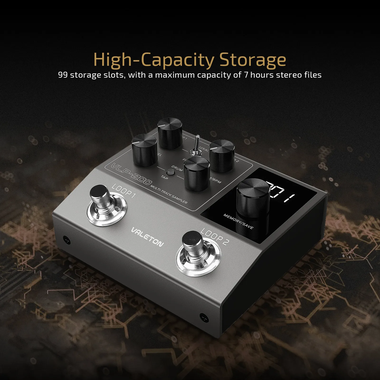 Dual Track Stereo Looper Pedal for Guitar,Bass,Keyboard,Vocals Drum Machine 99 p