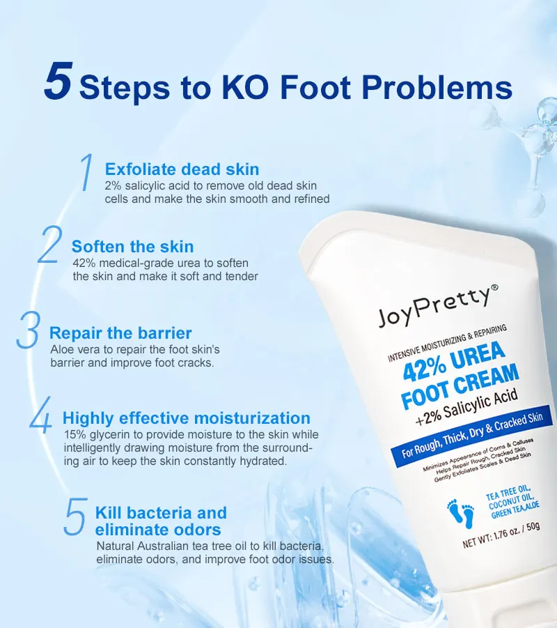 Description Picture 5 of itemUrea Foot Cream Moisturizing Exfoliating Hand Feet Dead Skin Removal Anti Peeling Heels Repair Mask Foot Skin Care Products