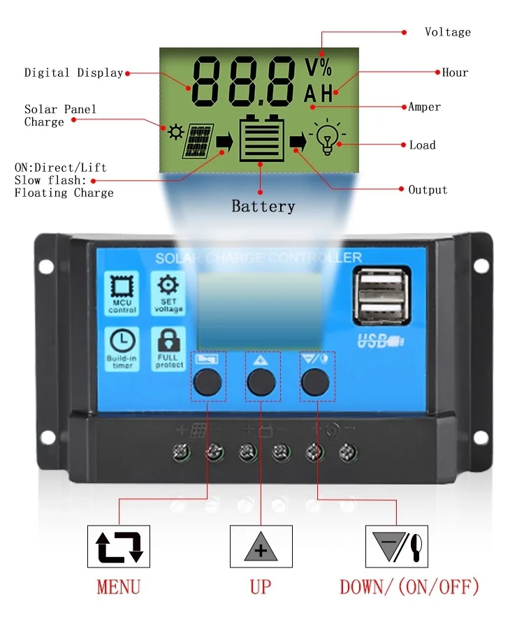 POWLSOJX-Controlador de Carga Solar, Display LCD Ajustável, Porta USB Dupla, Configuração do Temporizador, Parâmetro Automático, 12V, 24V, PWM, 10A, 20A, 30A