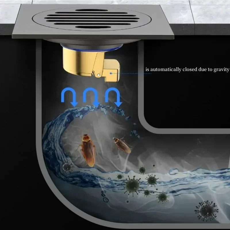 Floor Drain Core All Copper Odor Proof Drain Guard Sewer Backflow Preventer Deodorization Plug Hair Stopper