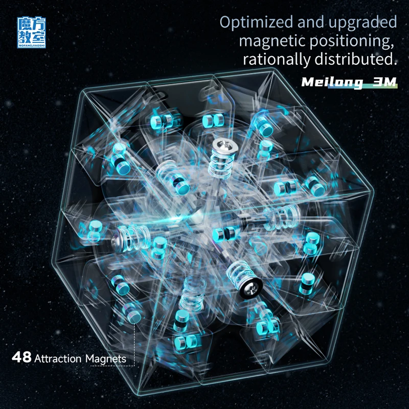 Speed Cube MOYU Meilong M Magnetic Magic Cube 3X3 2X2 Pyraminx Cubing Professional Speedcube 3x3x3 Speed Puzzle Children's Toy Cubo Magico