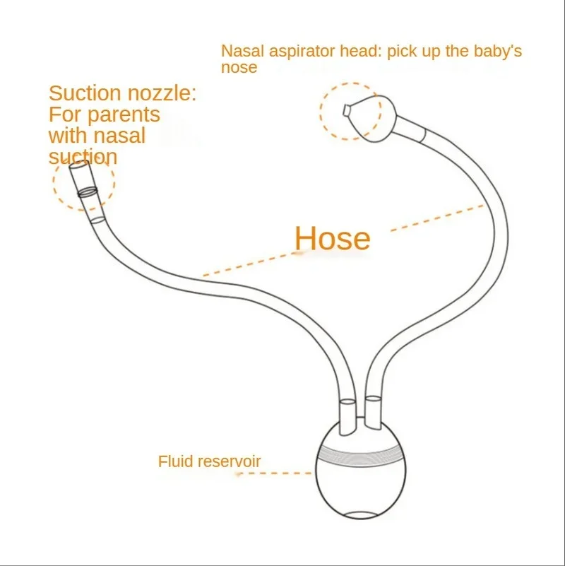 Baby Nasal Suction Cleaner Nose Cleaner Sucker Suction Tool Baby Mouth Protection Type Health Care Dropship Care nasal aspirator