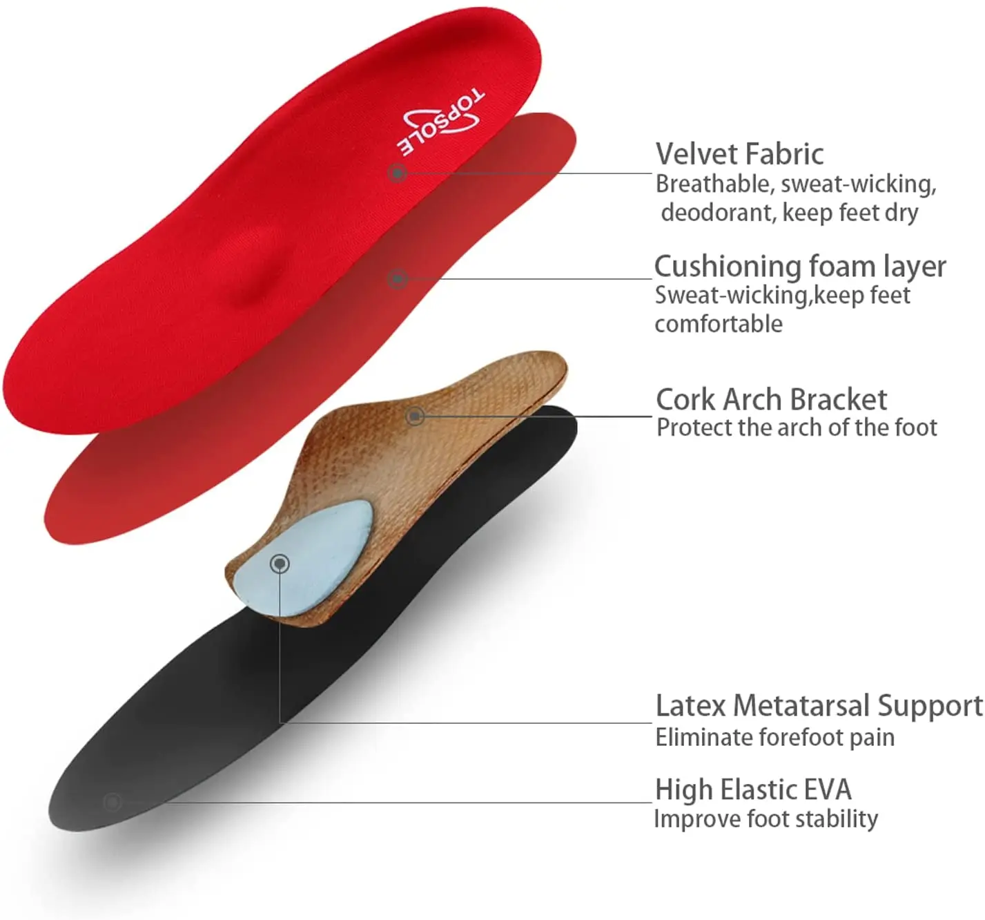 TOPSOLE Orthopedic Insoles For The Feet Red 3cm High Arch Support Shoe Inserts Pain Relief Plantar Fasciitis Flat Foot Men Women