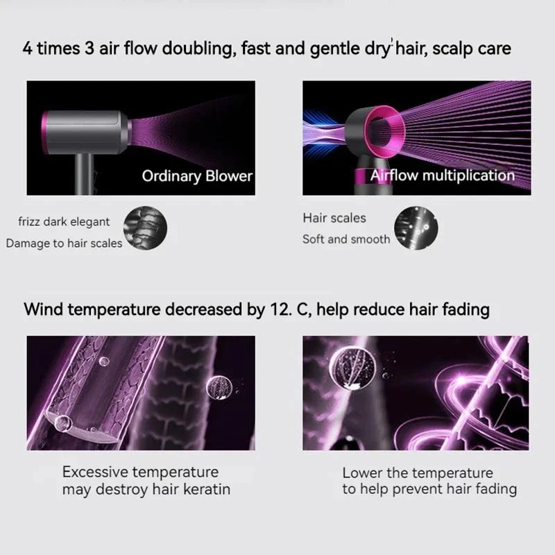 Hair Dryer Hot Air Comb 5 In 1 Styler Volumizer Straightener Curler Negative Ion One Step Brush 220V EU 110V US