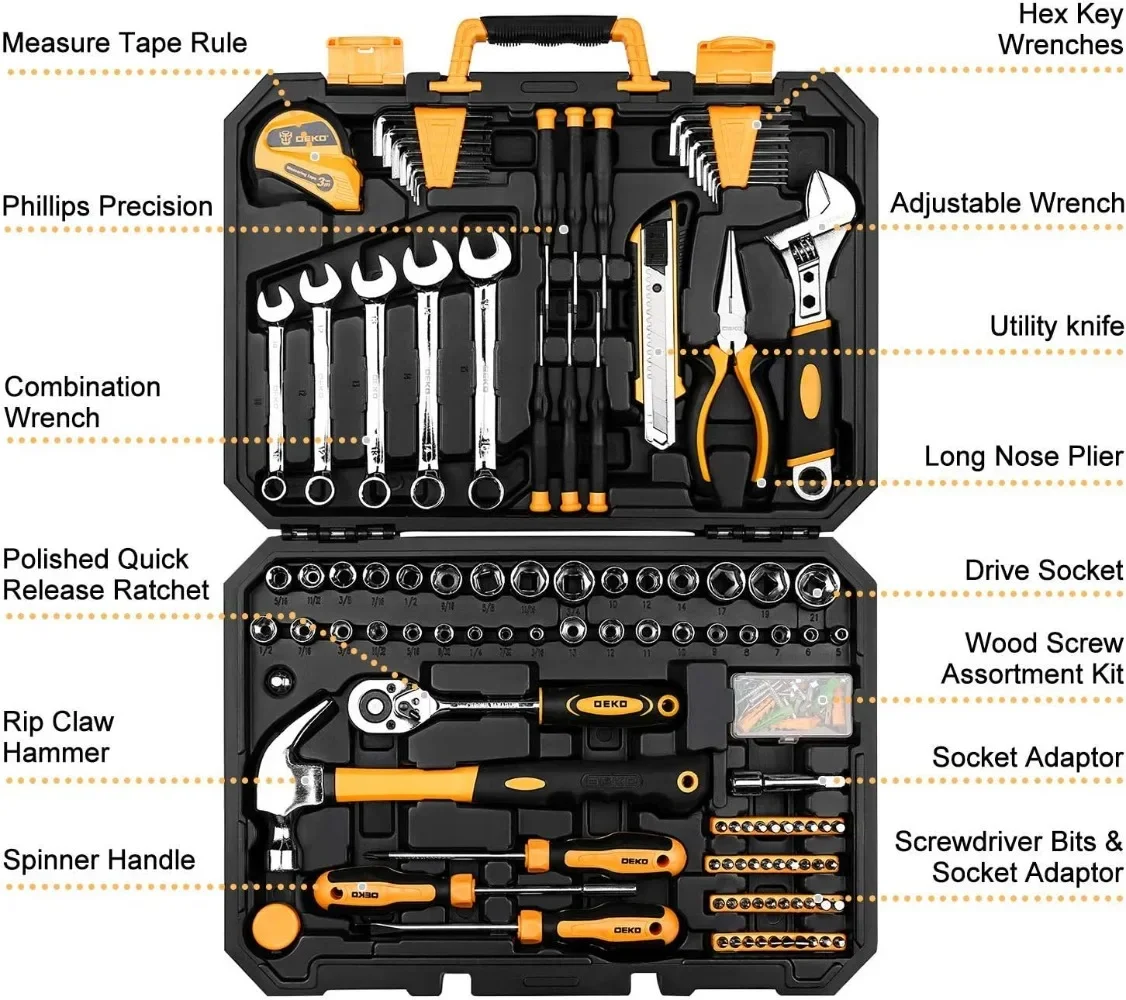 158 Piece Tool Set-General Household Hand Tool Kit,Auto Repair Tool Set, with Plastic Toolbox Storage Case 2