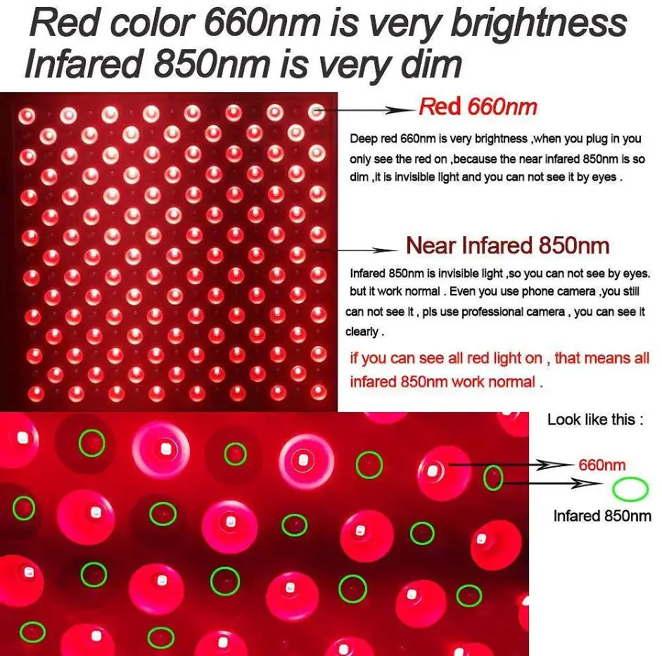 LED Panel 660nm and 850nm Therapy Light COB Infrared Baking Light Beauty Soothing Growth Accessories Tent