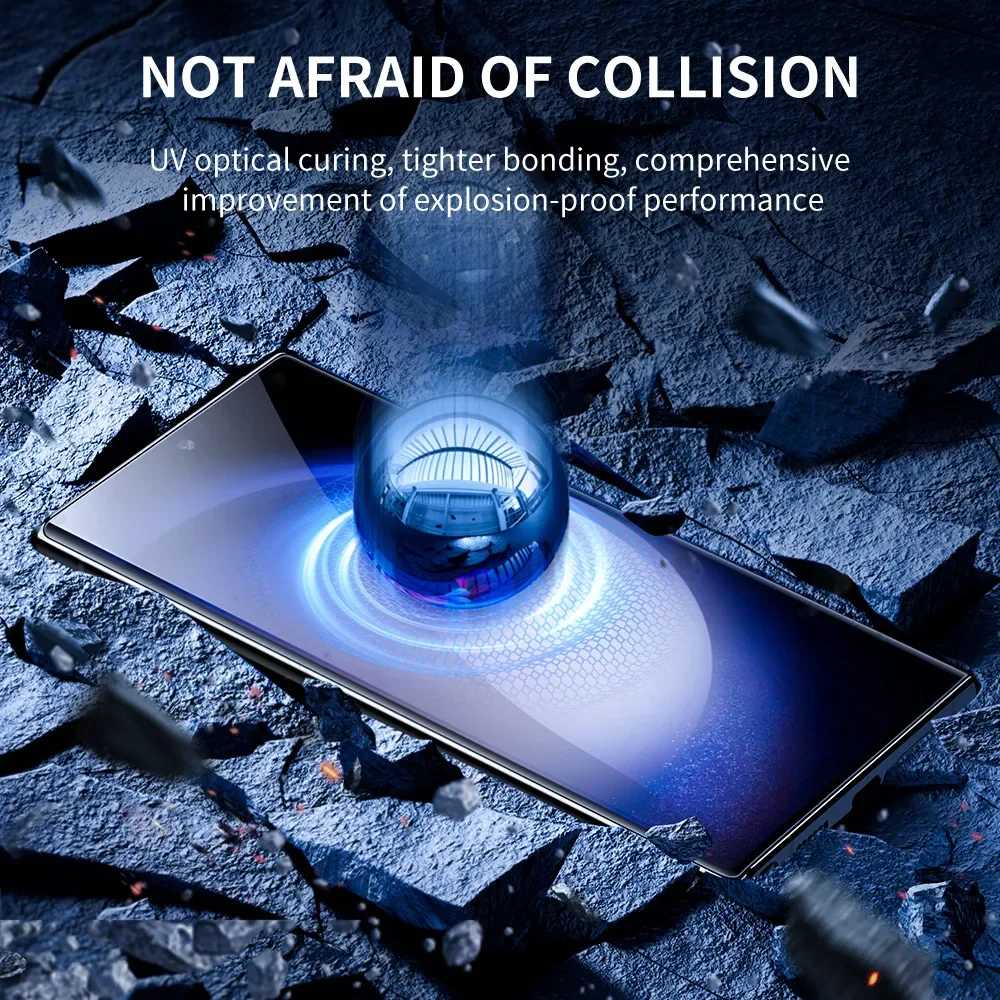 Premium HD Anti-Fingerprint Soft Film Screen Protector - UV Full Glue Technology