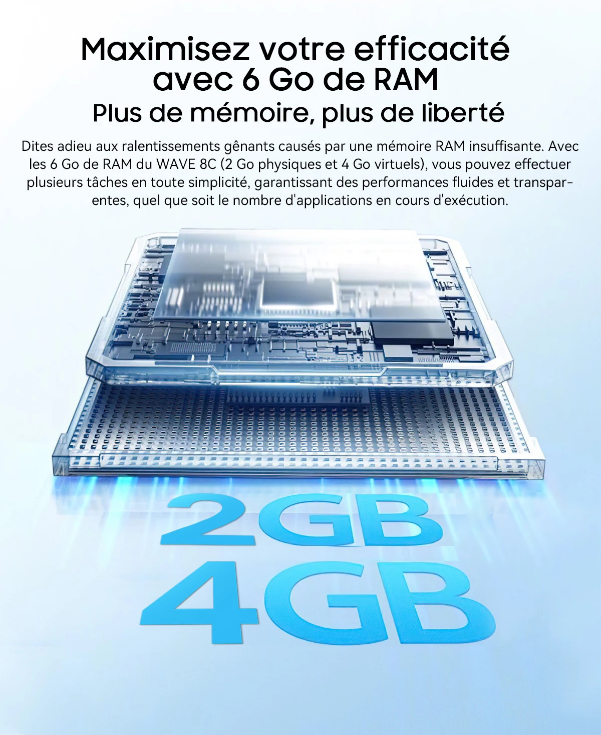 Smartphone BLACKVIEW WAVE Sfd4ae0fbd67b4930b0eca907dba7ecc0M