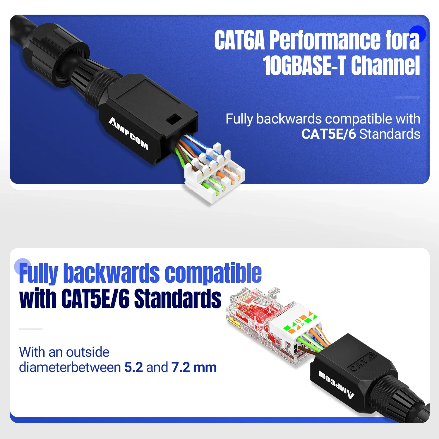 Crimp Free RJ45 Connector Tool Less UTP 1000Mbps CAT6/CAT6A Modular Plug For Lan Ethernet Cable