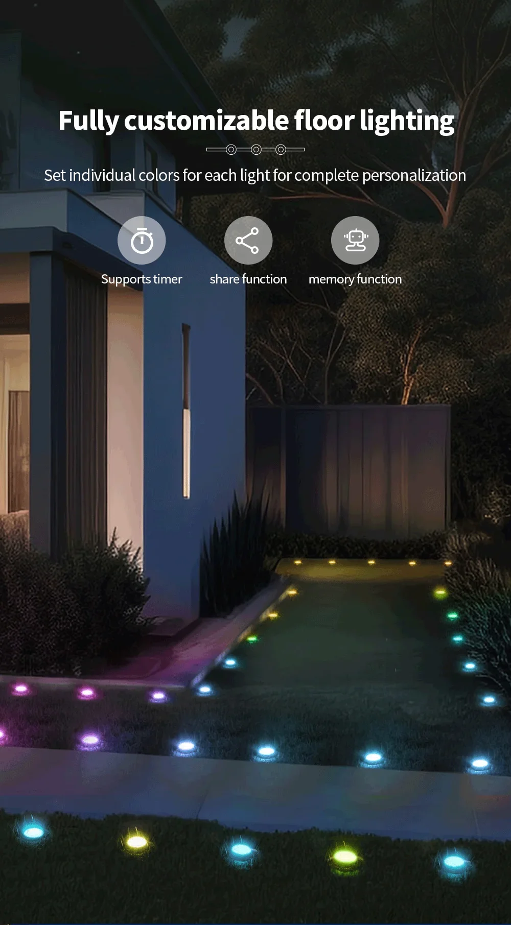Tuya WiFi Outdoor Eaves Lights,15M 30 LED IP67 Waterproof,RF433,Smart Life DIY A