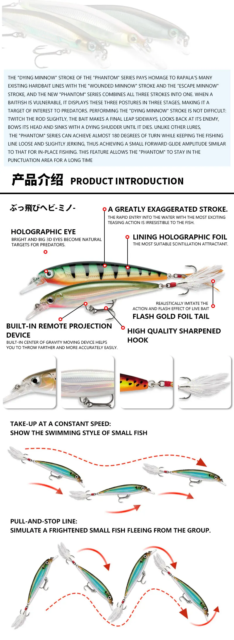 Description Picture 6 of itemFloating Minnow Fishing Lures 70mm 7.2g Wobblers for Freshwater Trout Hard Artificial Bait Pike Carp 3D Swimbait Tackle Jerkbait