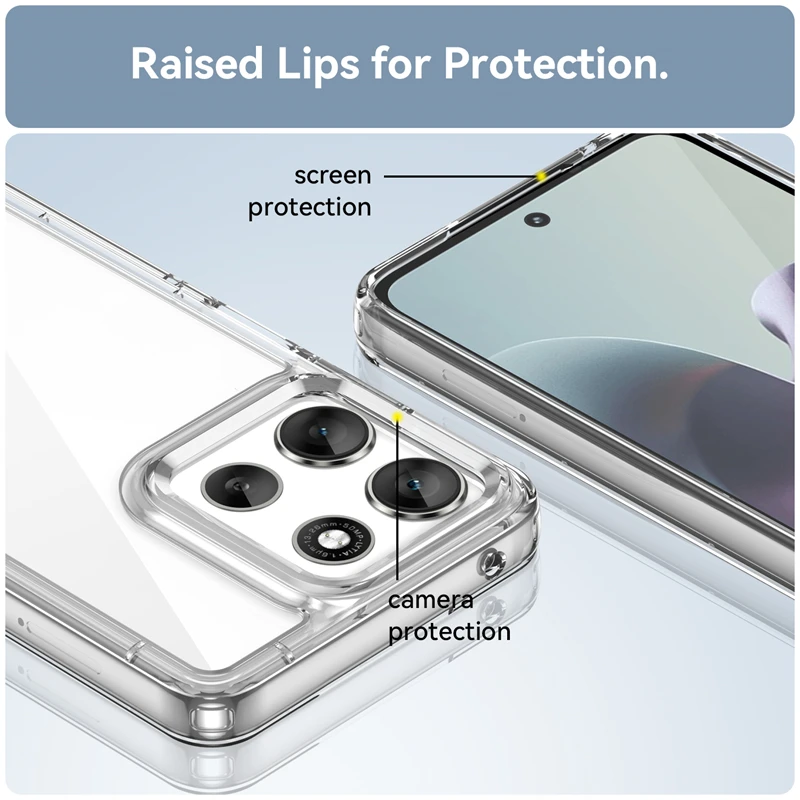 Transparent Anti-Knock Silicone Colorful Back Cover Case