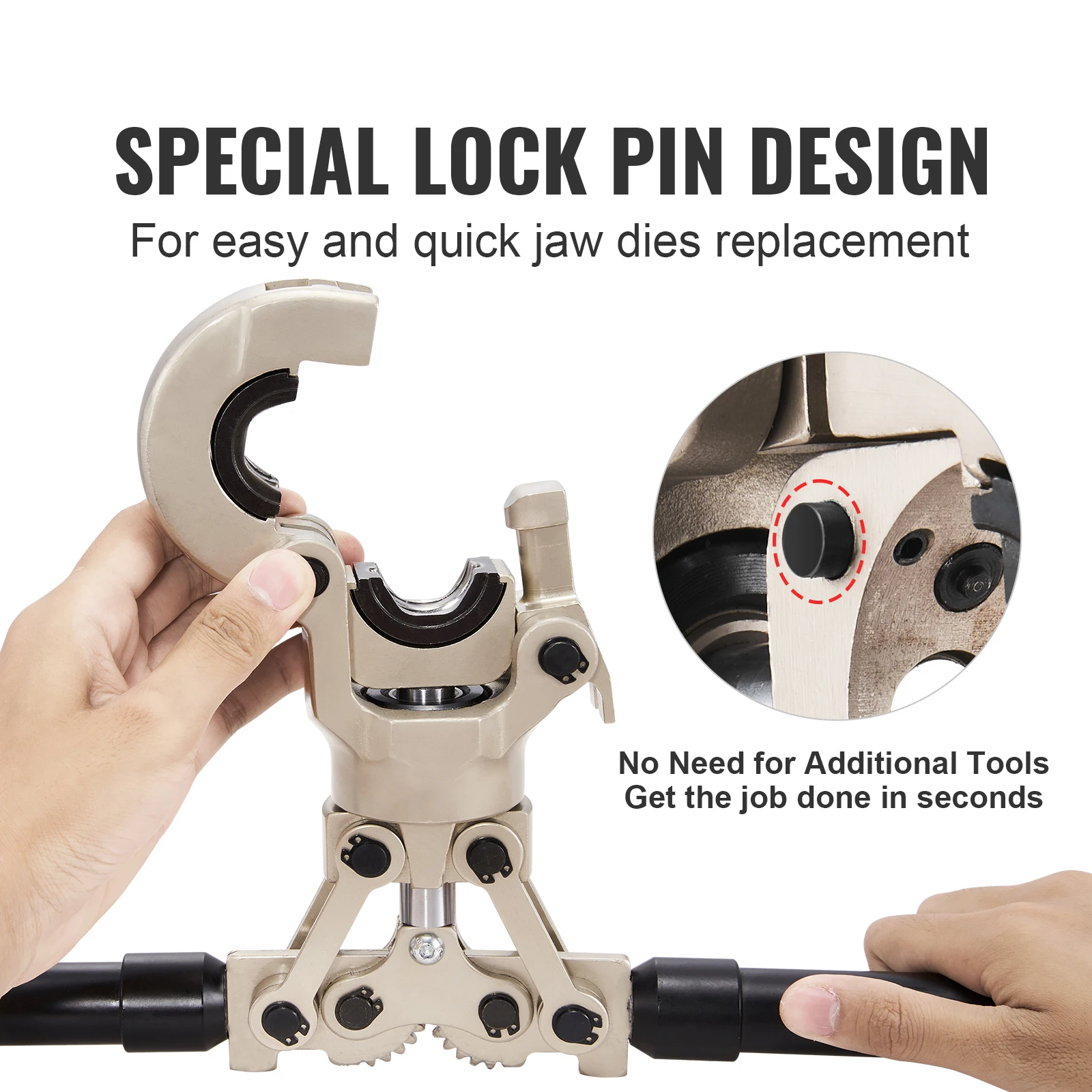 SucceBuy Copper Press Tool Tube Fittings Crimping Kit Pro Press Crimper w/ 1/2" 3/4" 1" Quick Change Jaws 360° Rotatable Crimper