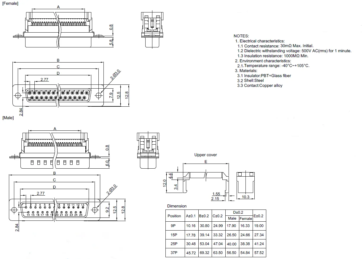 Acquista Db37 Connector Con Spedizione Gratua - Foto 7