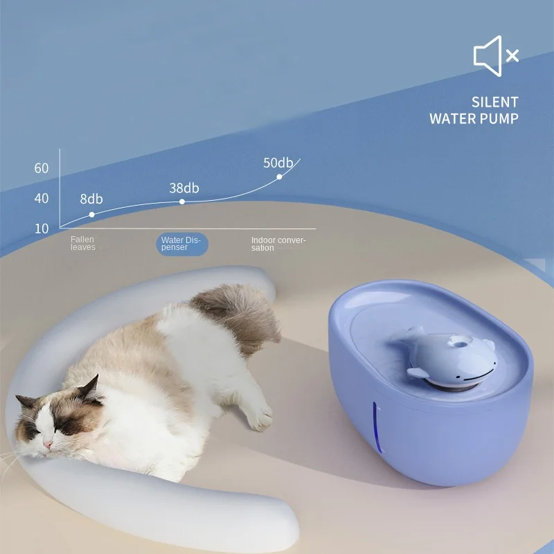 Title 2, Cat Water Fountain with LED Light Automatic Cat...