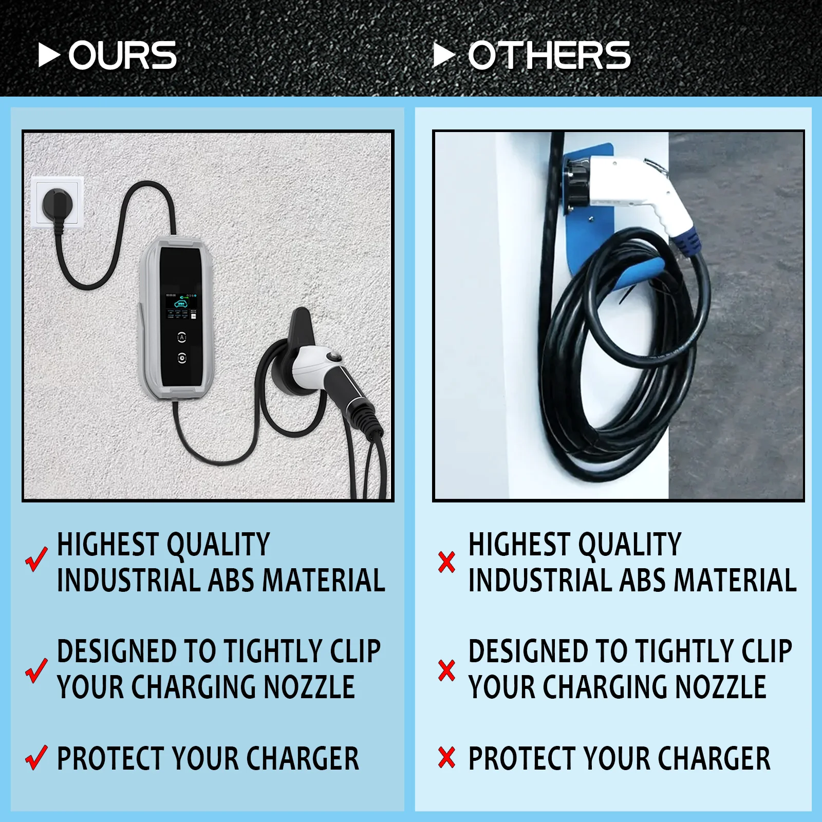 EV Charger Charging Cable Organizer HD EV Type 2 Charger Sturdy Holder Wall Mount Electric Car Charging Cable Organizer EV Cable Socket