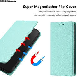 Vintage Magnetic Wallet Anti - Theft Leather Flip Case - A05 4G (Q)