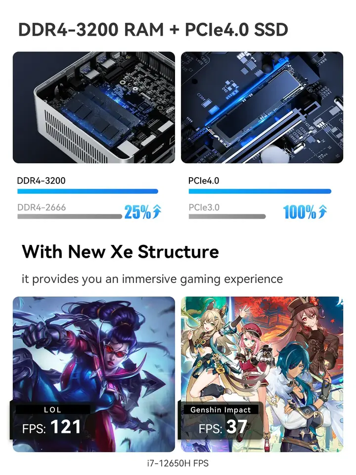 MINISFORUN第12世代Corei7-12650H MINISFORUN第12世代Corei7-12650H MINISFORUN第12世代Corei7