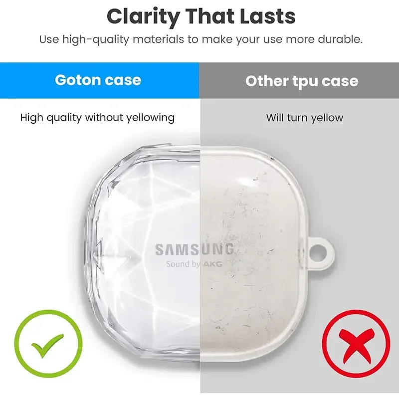 Premium Diamond Transparent Earphone Case - PC Hard Anti-Scratch Cover for True Wireless Earbuds