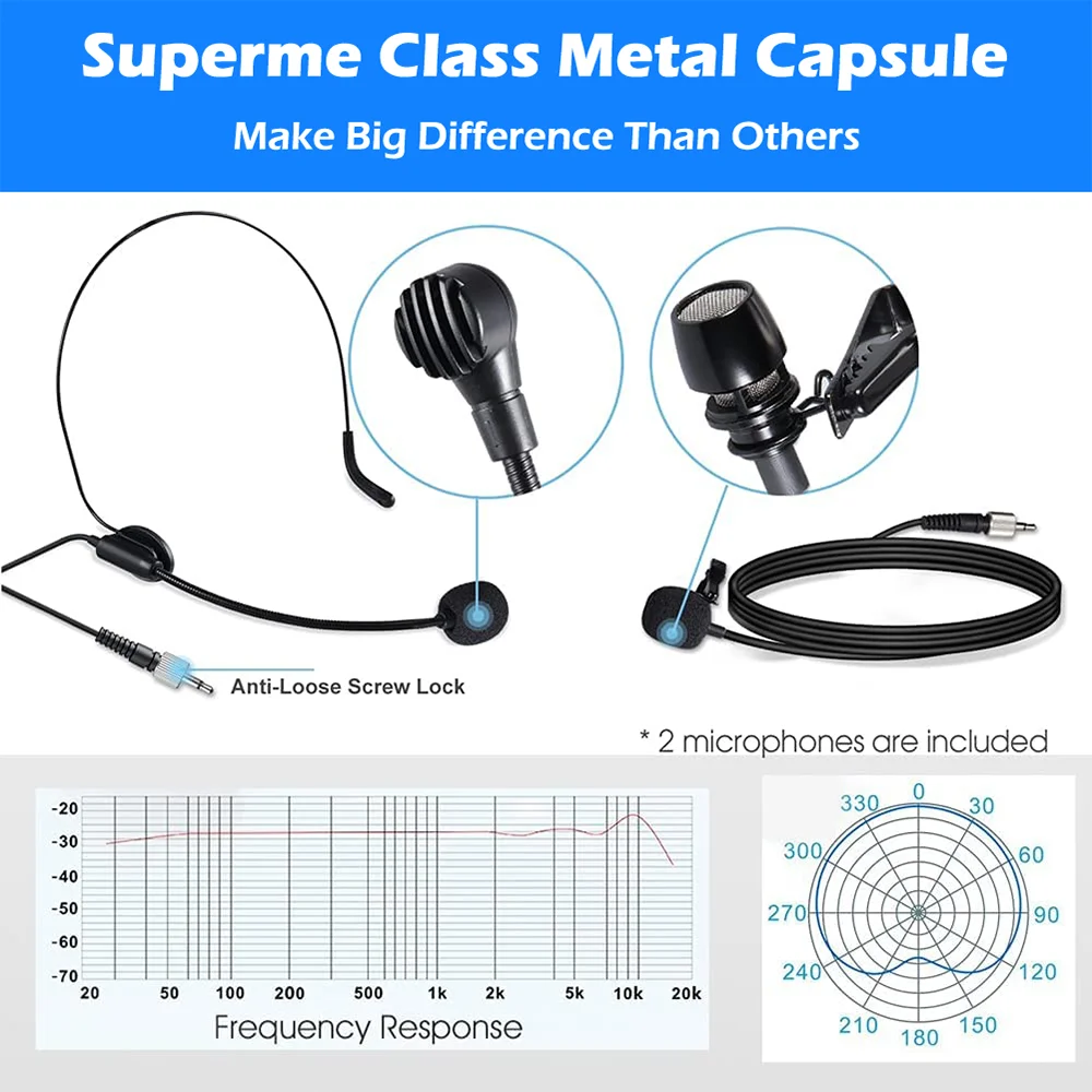 Portable Wireless Headset Microphone Lavalier Mic System 80m Teaching Speech Interview Vlog Live Recording for PC iPhone Android microphone for computer