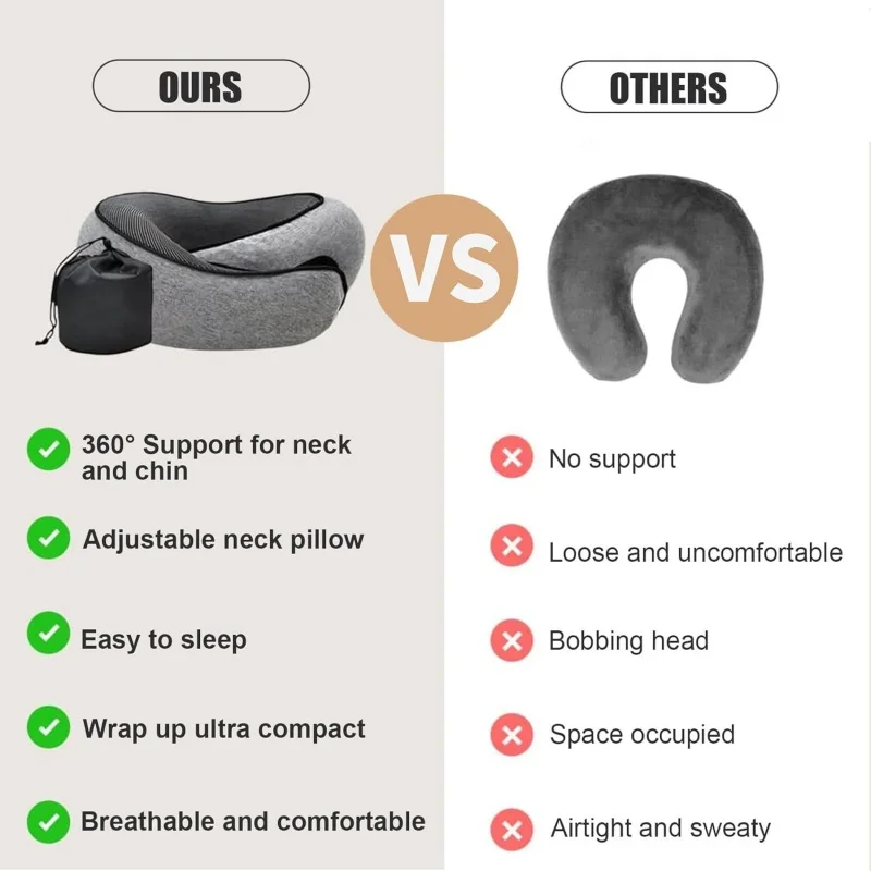 U-Shaped Travel Pillow 3