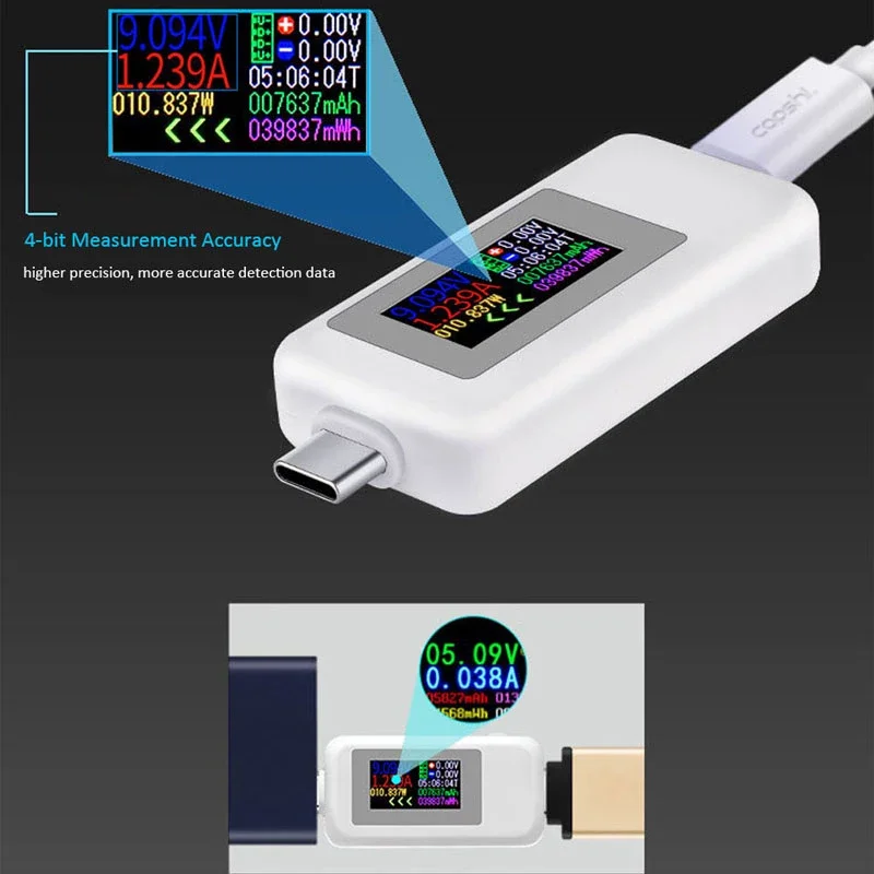10 in 1 DC Type-C ׽  4-30V   Ÿ̹    ƿ  ǥñ  
