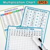 3PCS Multiplication Chart Writing Poster Practice Writing Script Children's Learning Aids Students Classroom Teaching Aids 1