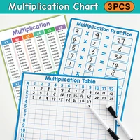 3PCS Multiplication Chart Writing Poster Practice Writing Script Children's Learning Aids Students Classroom Teaching Aids 1