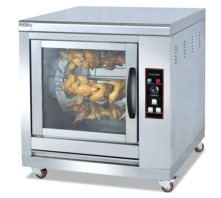 Рисунок 5 - Электрическая курица Rotisseries