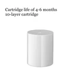 10-layer cartridge