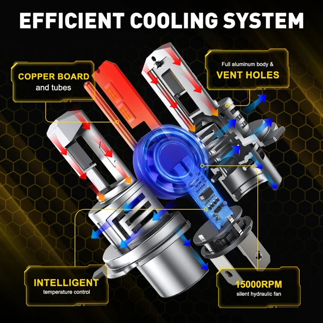 AUXITO 30000LM H4 LED Lights Bulb CANBUS 9003 HB2 LED Headlights High and Low Beam with Fan Wireless 60W Car Headlamp 12V 2Pcs