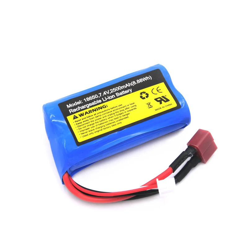 dsc-products