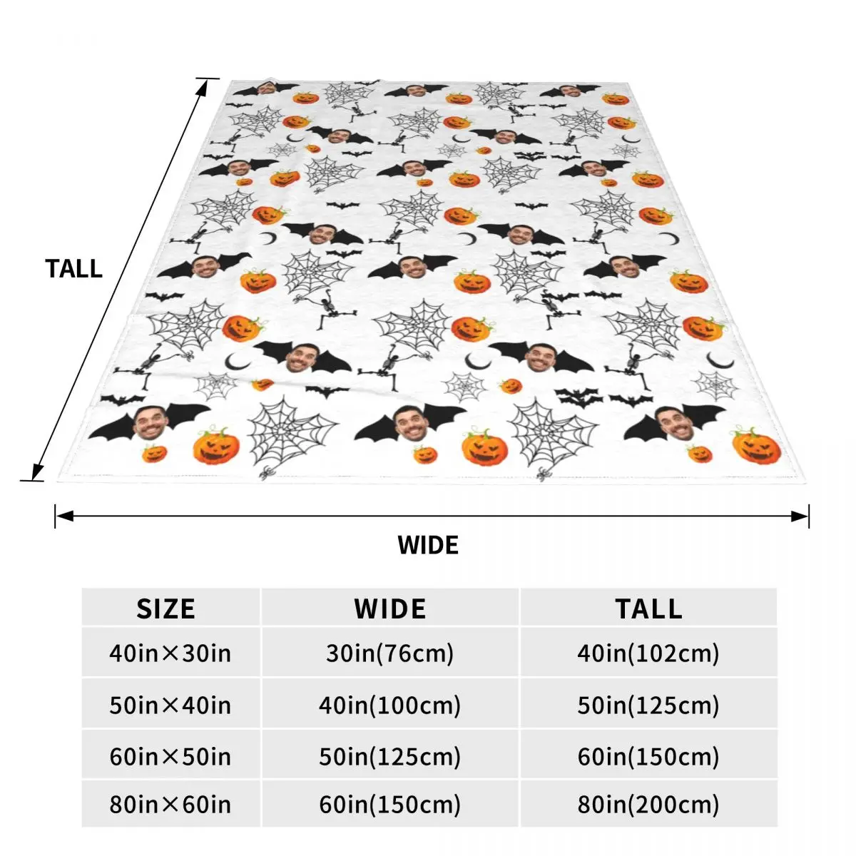 �ҷ��� ������ ���� ���, �޴�� ���� ������ �淮 ���� ������ ���, ������ �ڵ��� ���� ���� �̺�, ���ö ����