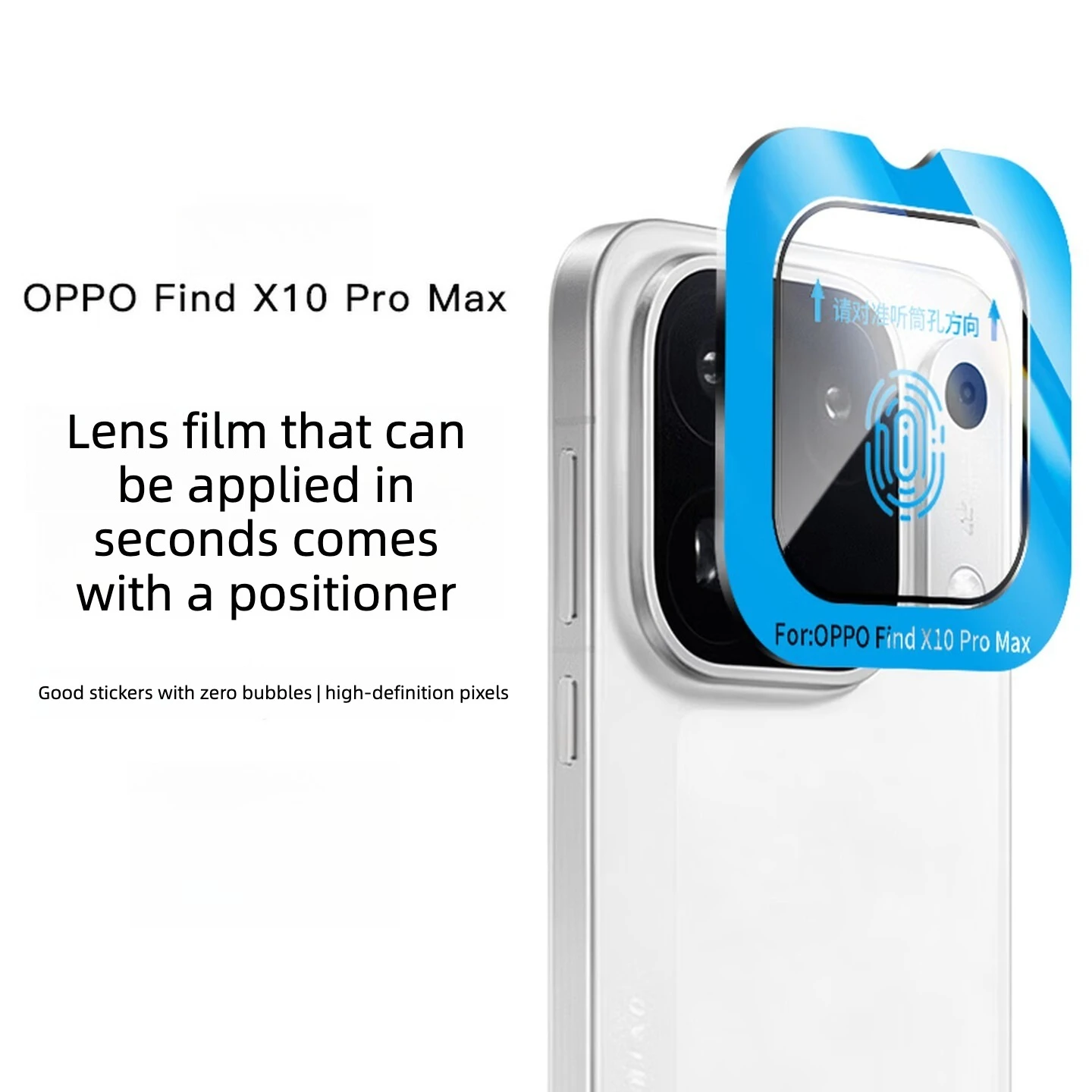 Premium Anti-Reflective High Transparency Lens Protector Film