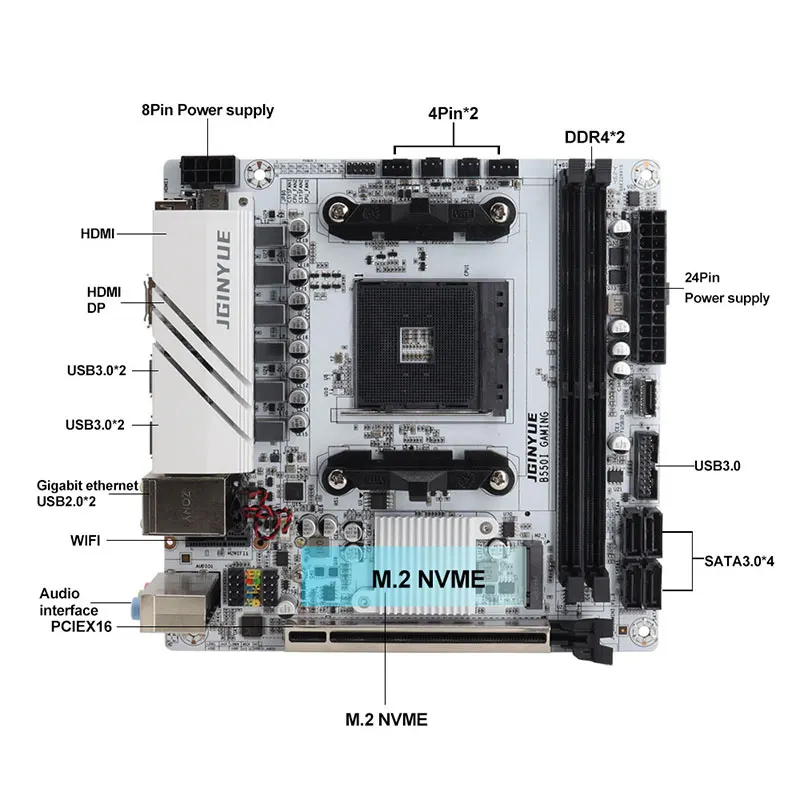 【４点セット】AMD 5600X, B550M, 32GB, M.2 WiFi Amazon | GIGABYTE B550 GAMING X V2 AMD Ryzen 5000/4000G/3000
