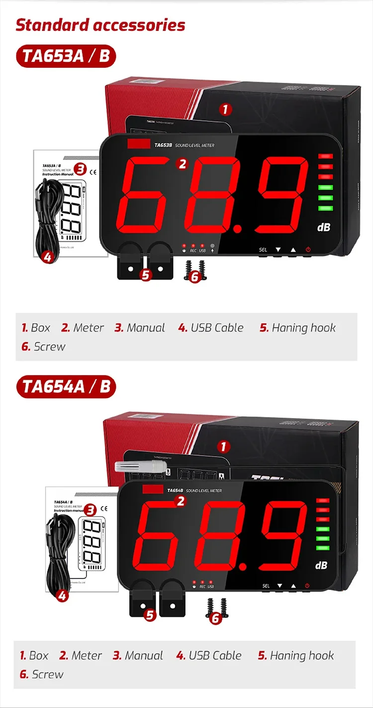 TA653/654 LED Sound Level Meter Wall Mount Noise Detector with Alarm Large Displ