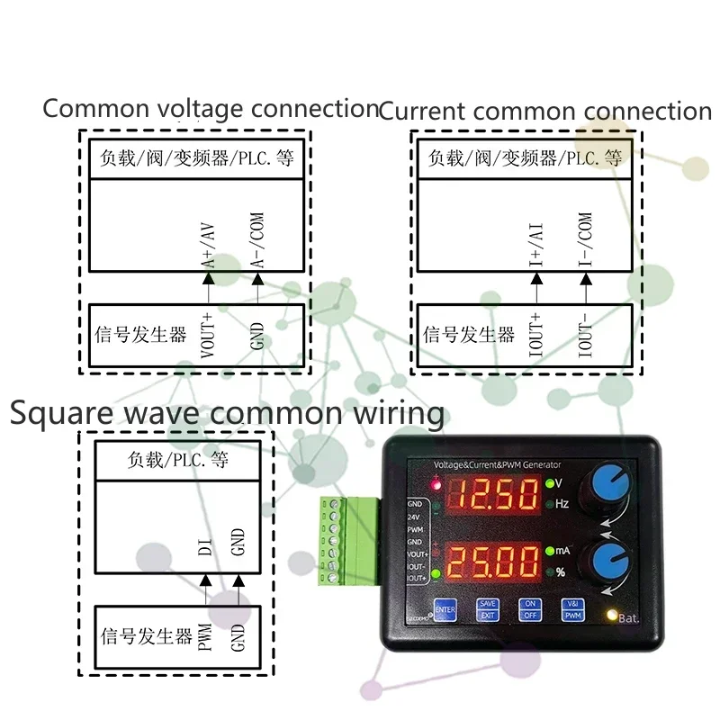 Generatore Di Segnale PWM Dual Channel 5-24VDC - Uscita Onda Quadra, Regolazione Fase 0-360°