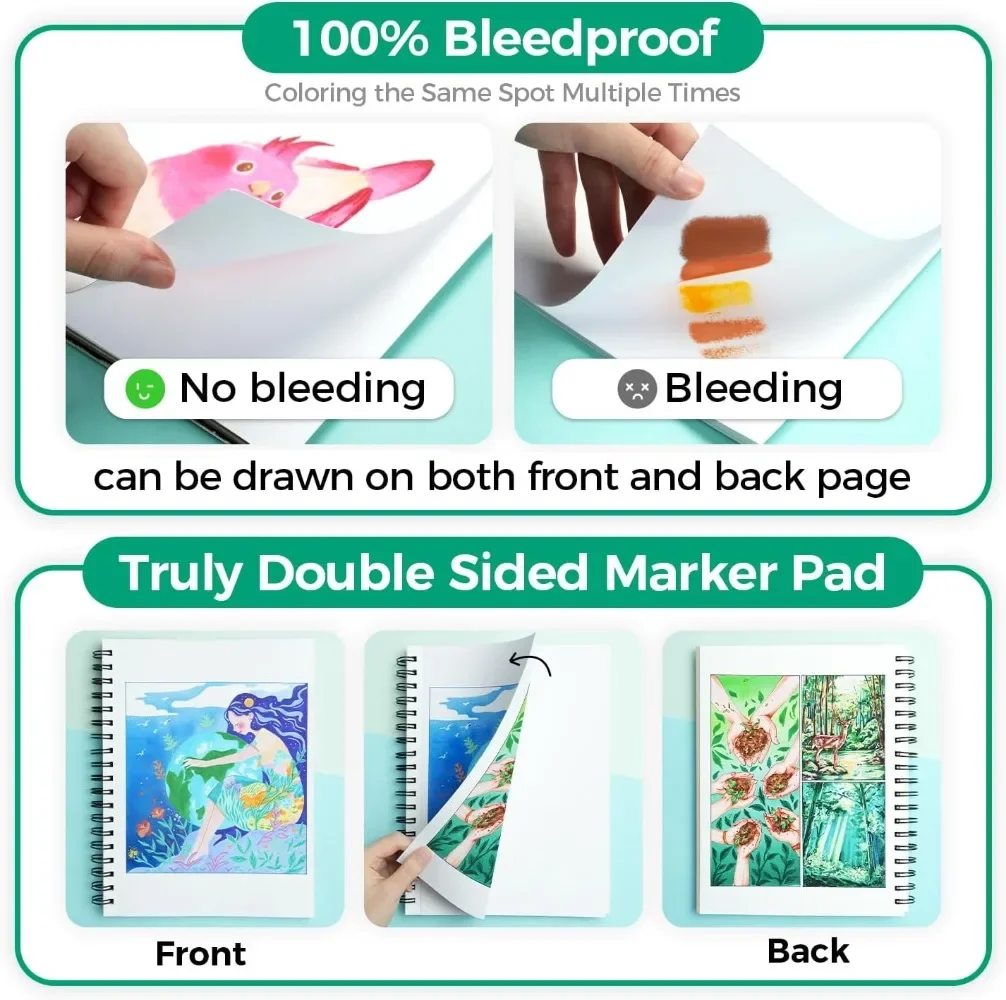 Double-sided marker pad art sketchbook impermeable - 7 3