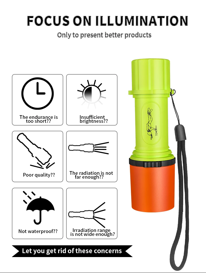 Description Picture 6 of itemNew LED flashlight CREE T6 LED Waterproof underwater scuba Dive Diving Flashlight Torch light lamp for diving light