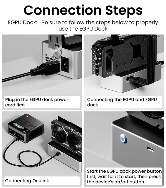 eGPU GPUドック( Th3p4g3 ) SFX対応ケース（EXP GDC TH3P4G2 / TH3P4G3 