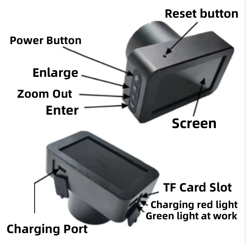 dsc-products