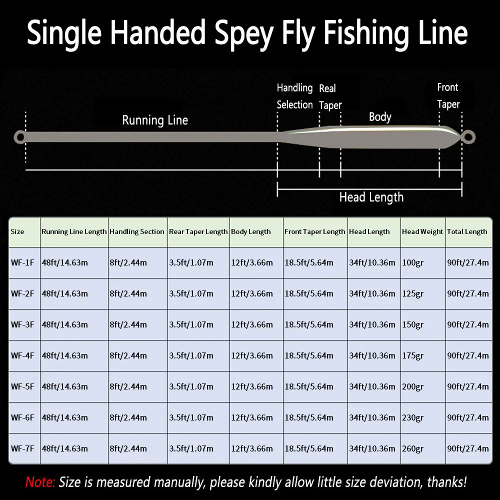 Bimoo 90FT Single Handed Spey Fly Fishing Line Weight Fowarded Floating Fly Line 2
