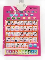 Russian language electronic baby ABC alphabet sound poster infant kids present Gift early learning education phonetic chart 2