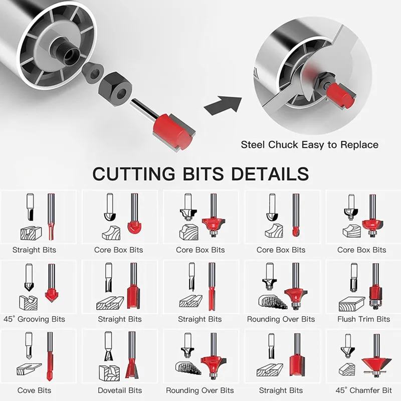 Wood Router Kit 15pc 1/4" Collets Router Bits 600W 110/220V Laminate Milling Engraving Hand Machine Carpentry Slotting Tool