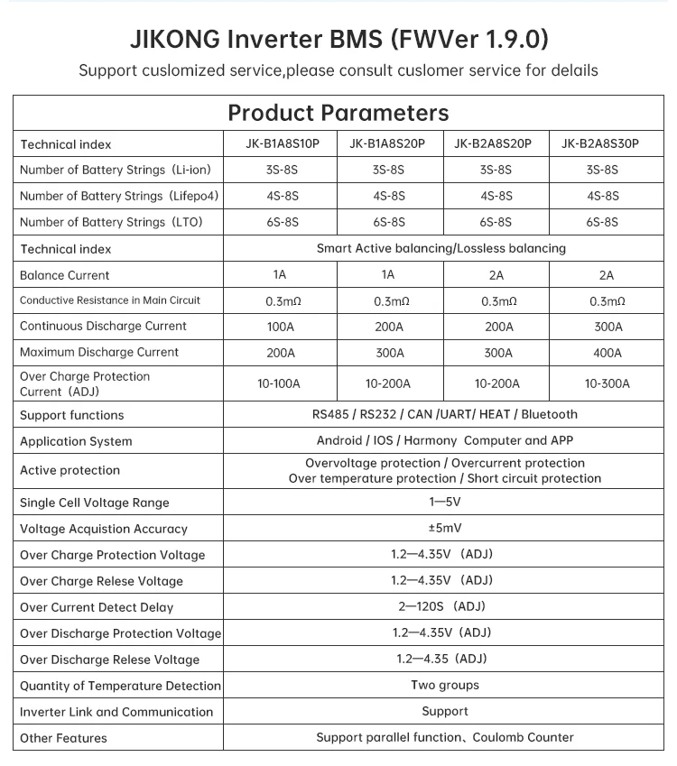 JKBMS 300A B2A8S30P JIKONG Bms 4S 8S 12V 24V with RS485 CAN Heat Active Balancin