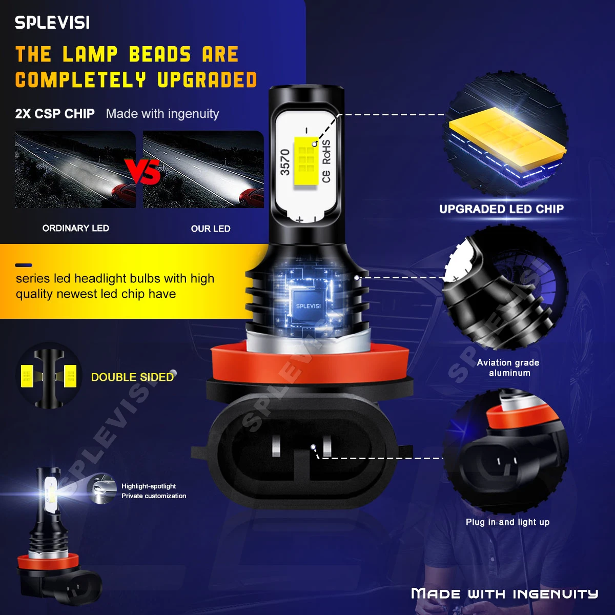 LED Car Headlights LED Lights LED Bulbs LED Headlights Car Headlamps 1Pair H11 Car Light Led Headlight Low Beam Compatible For Mazda CX-5 2011 2012 2013 2014 2015 6000K White Plug and Play