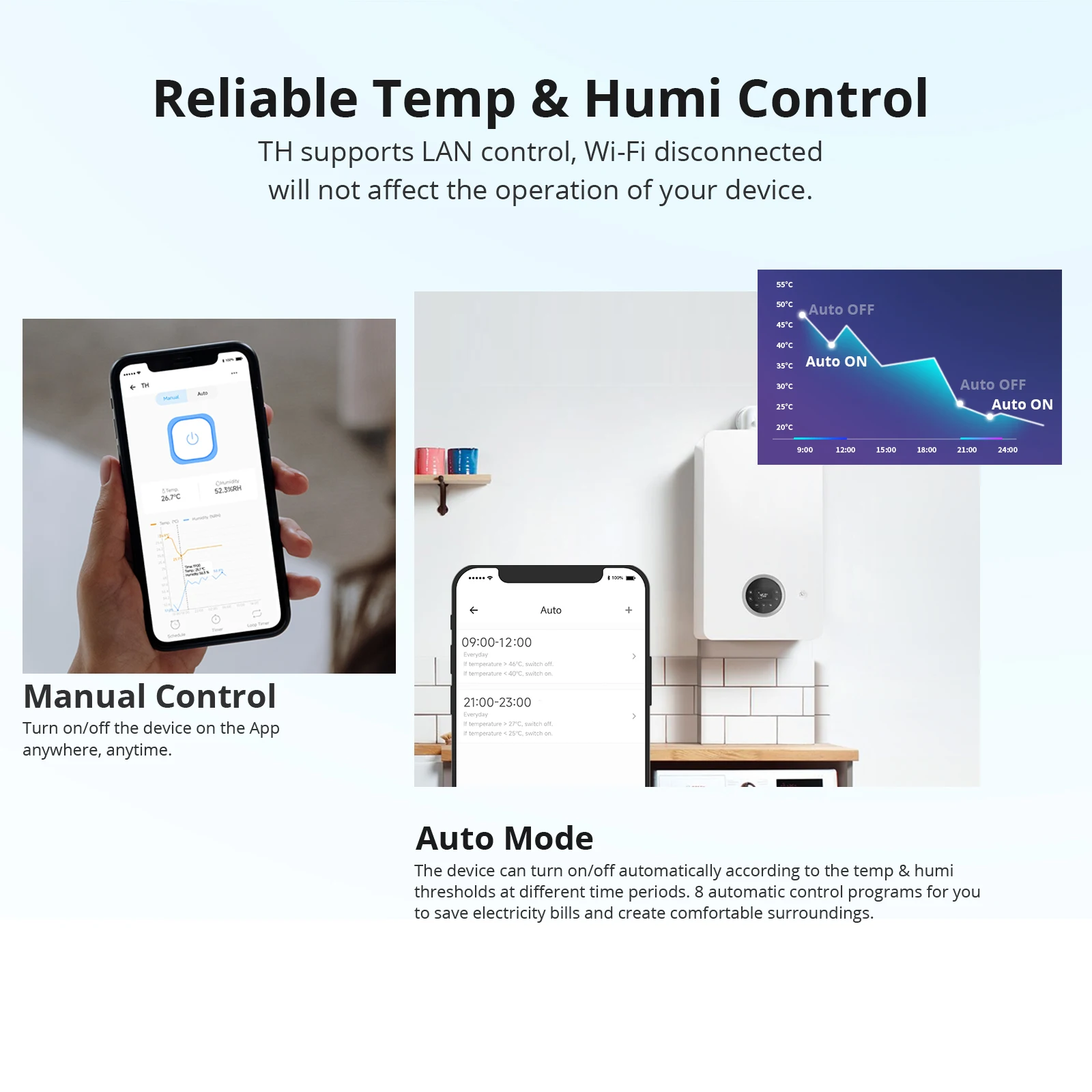 SONOFF TH10/16 10A/2200W 16A/3500W Smart Wifi Switch Monitoring