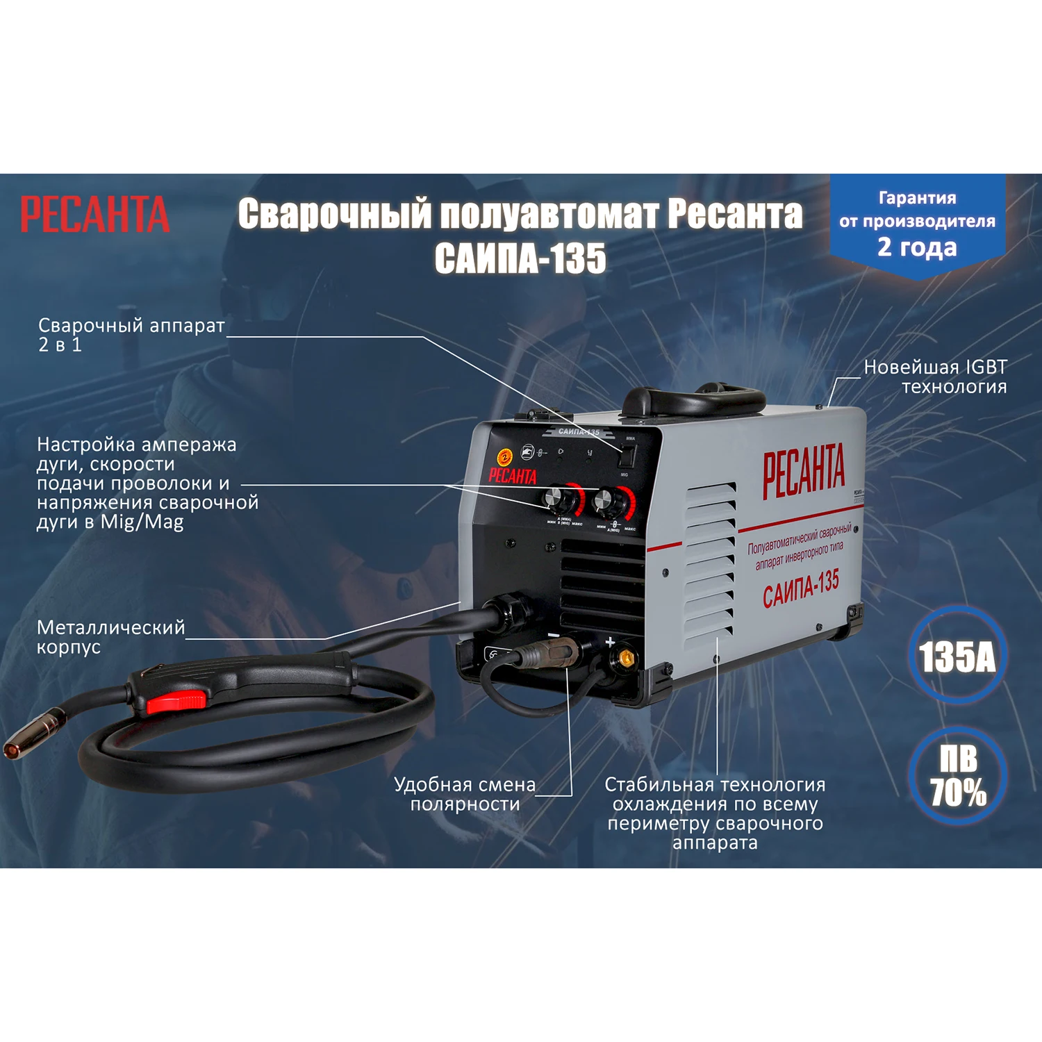 Аппарат сварочный инверторный полуавтоматический РЕСАНТА САИПА-135 (Сварочный ток 10-110 А, продолжительность включения 	70%110А, функция MMA)