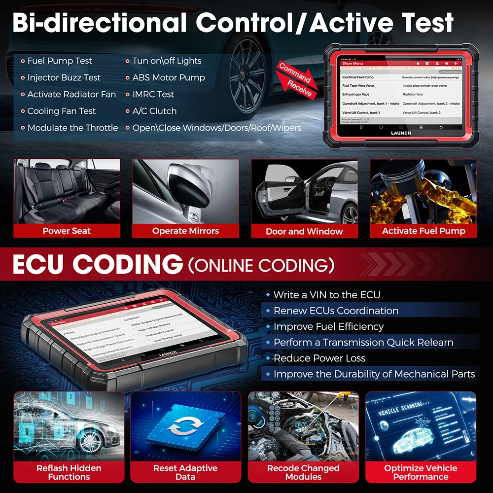 LAUNCH X431 PRO ELITE 모든 시스템 진단 도구, CANFD DOIP 프로토콜 Ecu 코딩 31 + 리셋 활성 테스트 OBD2 스캐너, 2023 신제품